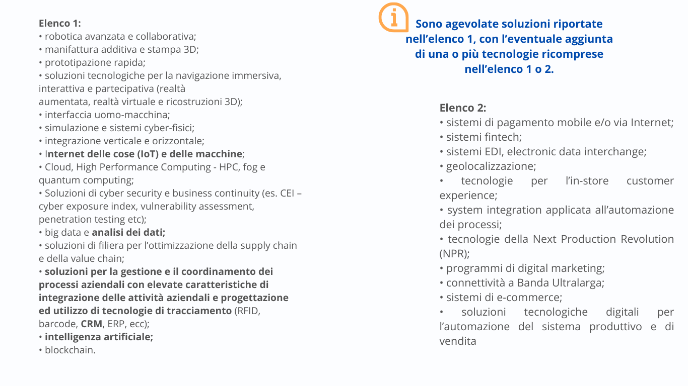 Lista interventi agevolabili